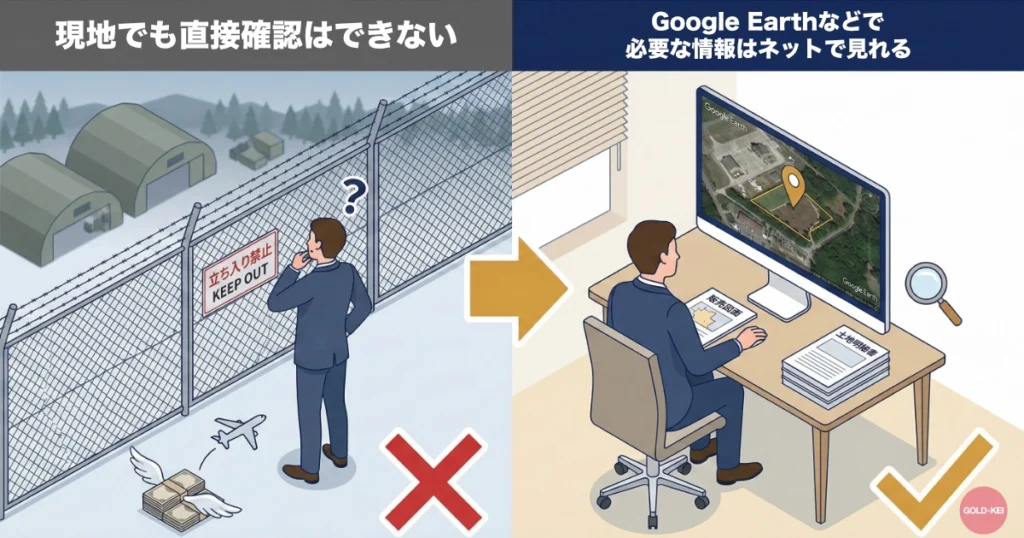 ①現地で物件を実際に見ずに判断する必要がある