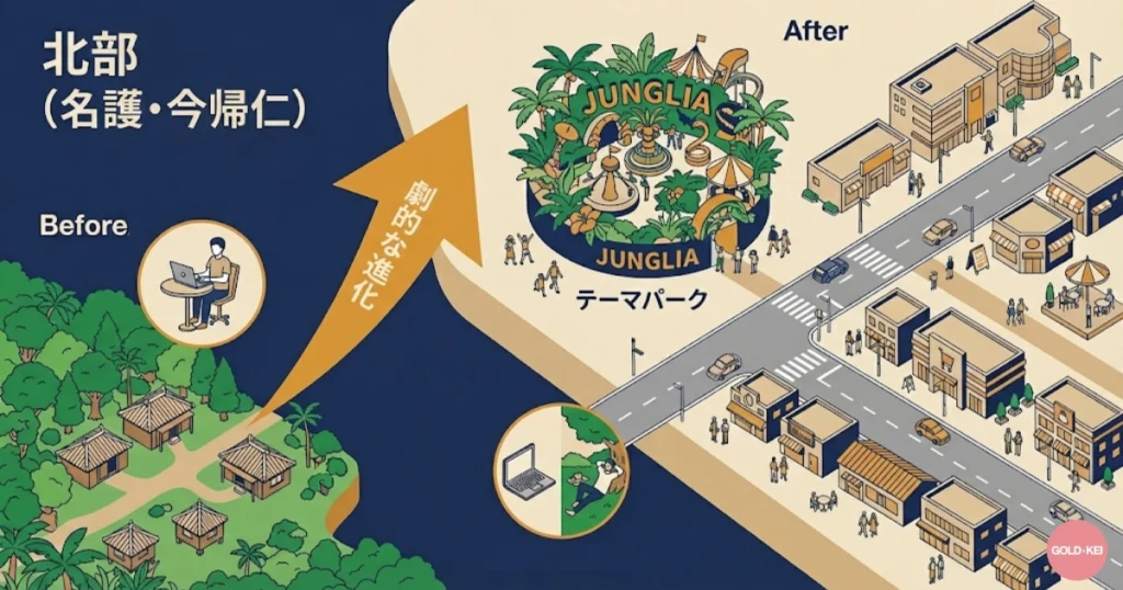 北部の利便性が向上したことを表すイラスト