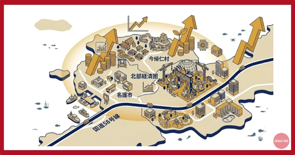 ジャングリアバブルが起こっている沖縄北部