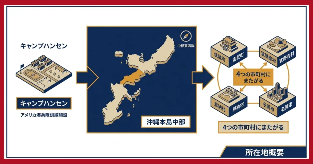 キャンプハンセンの場所