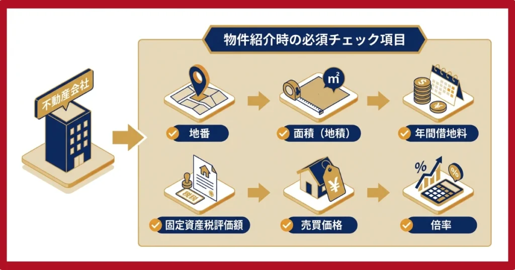 購入前にチェックした方がいいポイント