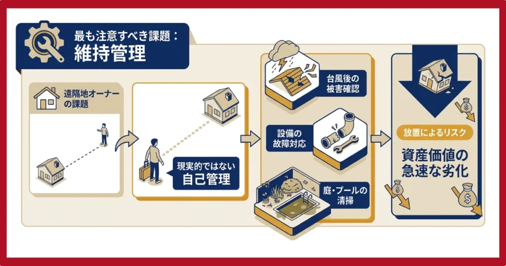 ヴィラの維持管理の手間とコスト
