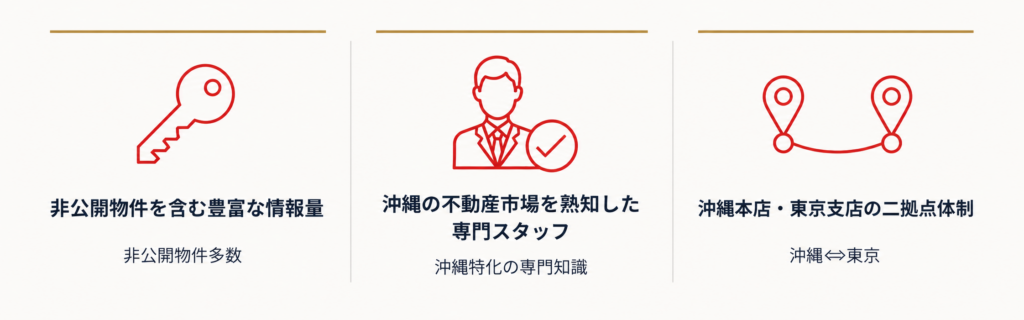 GOLD・KEIが選ばれる3つの理由