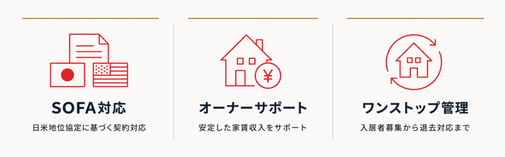 米軍賃貸(外国人住宅)のプロフェッショナル